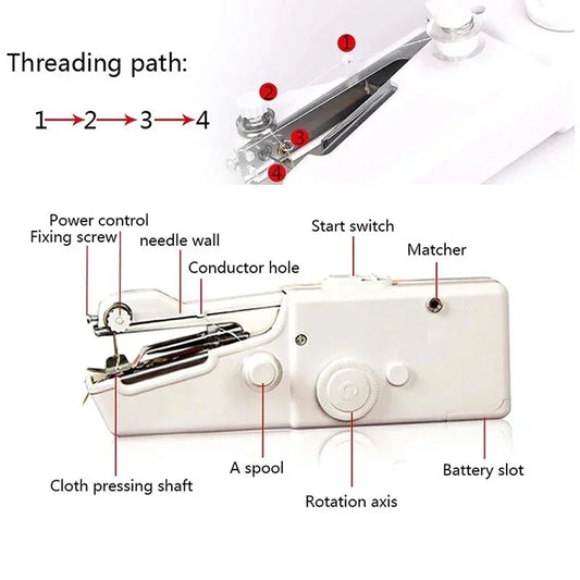 Portable Handheld Sewing Machine | Mini Stitch Electric Sewing Machine | ( Works With Cell )
